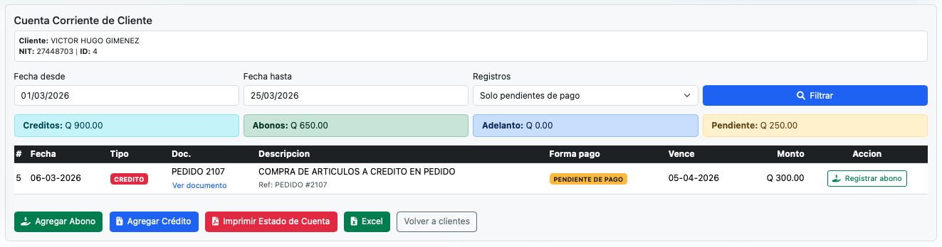 Listado principal de la cuenta corriente con resumen de saldos y movimientos.
