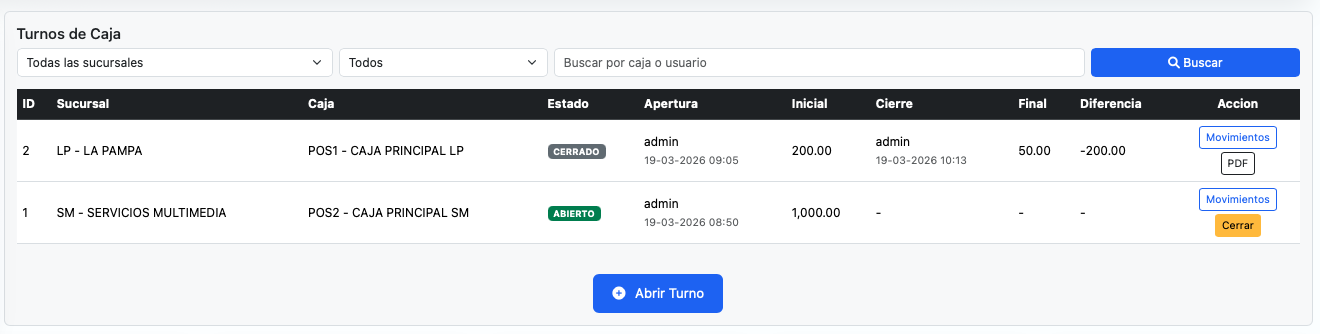 Listado principal de Turnos de Caja con apertura, cierre, diferencia y acceso al detalle o PDF.